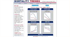 Desktop Screenshot of mortality-trends.org