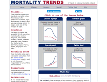 Tablet Screenshot of mortality-trends.org